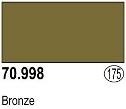 Bronze 70.998