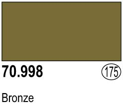 Bronze 70.998