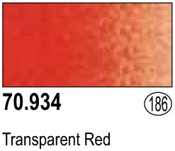 Transparent Red 70.934