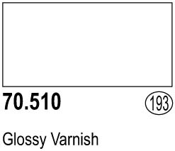 Glossy Varnish 70.510