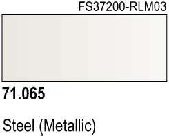 Steel (Metallic) 71.065