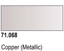 Copper (Metallic) 71.068